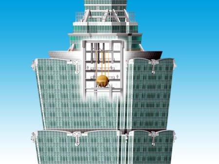 Taipei 101 TMD