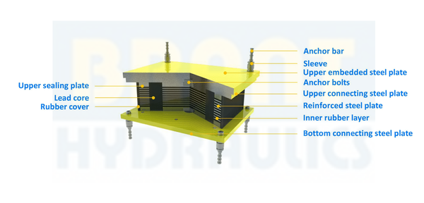 lead-rubber-bearing-rectangular-drawing-1