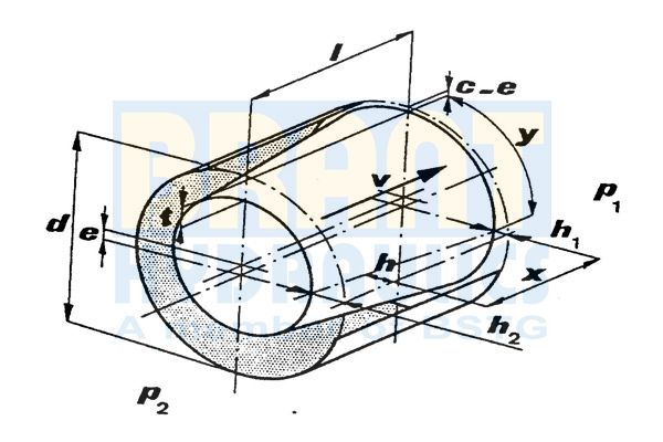 Servo Cylinder with Sensor