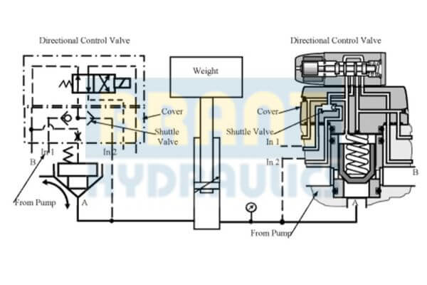 valve-19-logicv_1 valve-19-logicv_1