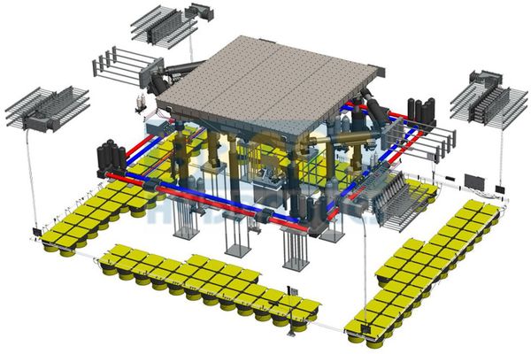 8m x 8m shaking table